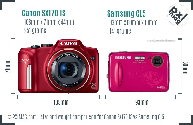 Canon SX170 IS vs Samsung CL5 size comparison