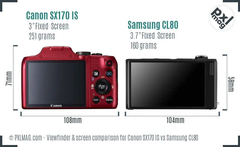 Canon SX170 IS vs Samsung CL80 Screen and Viewfinder comparison