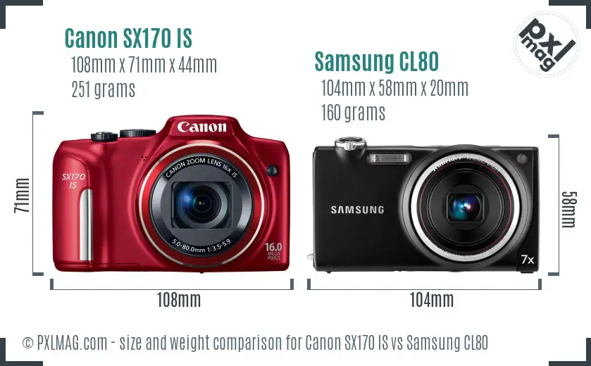 Canon SX170 IS vs Samsung CL80 size comparison