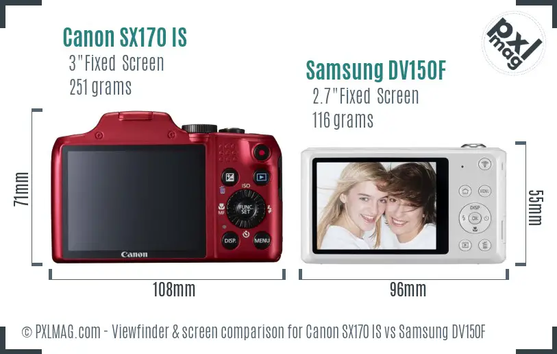 Canon SX170 IS vs Samsung DV150F Screen and Viewfinder comparison