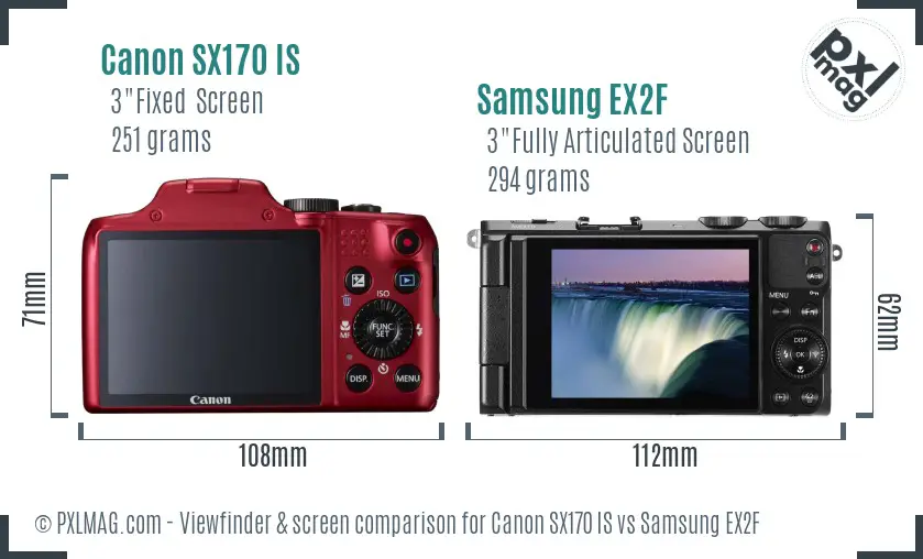 Canon SX170 IS vs Samsung EX2F Screen and Viewfinder comparison