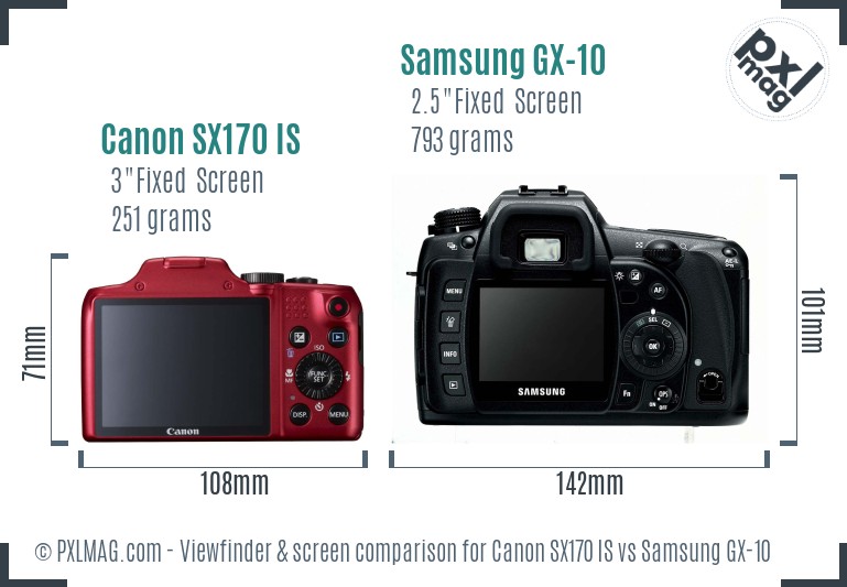 Canon SX170 IS vs Samsung GX-10 Screen and Viewfinder comparison