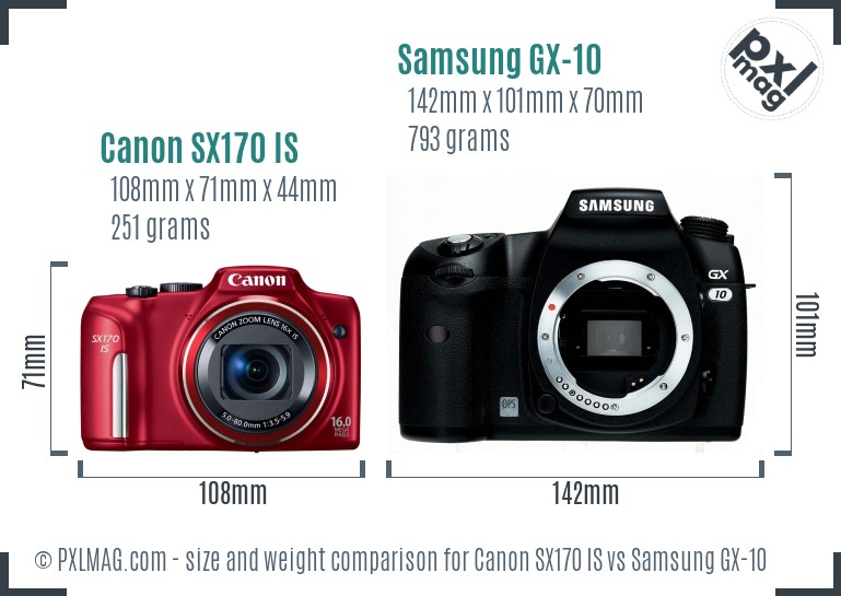 Canon SX170 IS vs Samsung GX-10 size comparison