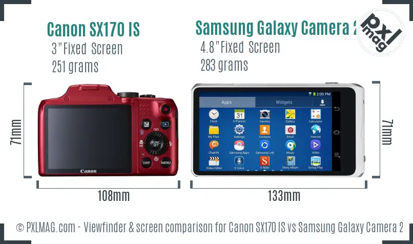 Canon SX170 IS vs Samsung Galaxy Camera 2 Screen and Viewfinder comparison Canon SX170 IS vs Samsung Galaxy Camera 2 Screen and Viewfinder comparison