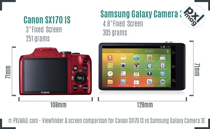 Canon SX170 IS vs Samsung Galaxy Camera 3G Screen and Viewfinder comparison Canon SX170 IS vs Samsung Galaxy Camera 3G Screen and Viewfinder comparison