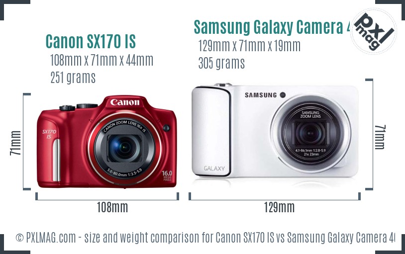 Canon SX170 IS vs Samsung Galaxy Camera 4G size comparison
