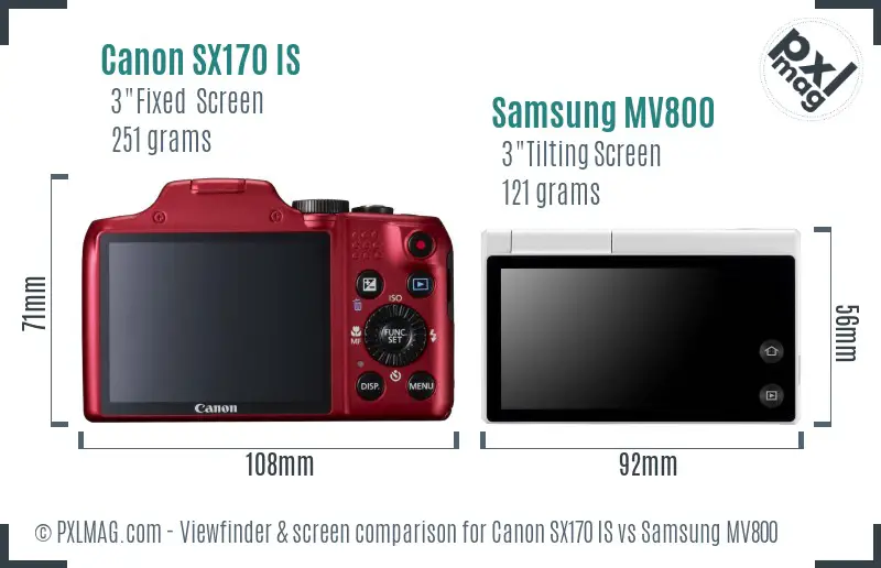 Canon SX170 IS vs Samsung MV800 Screen and Viewfinder comparison