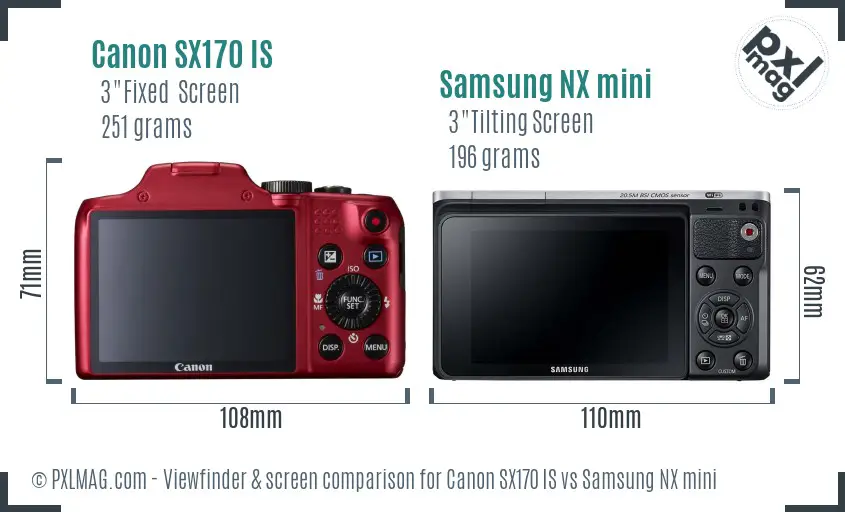 Canon SX170 IS vs Samsung NX mini Screen and Viewfinder comparison