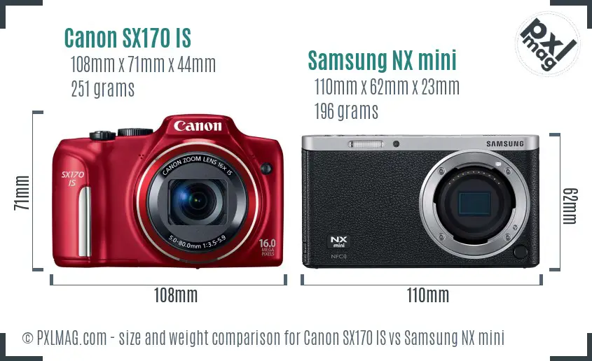 Canon SX170 IS vs Samsung NX mini size comparison