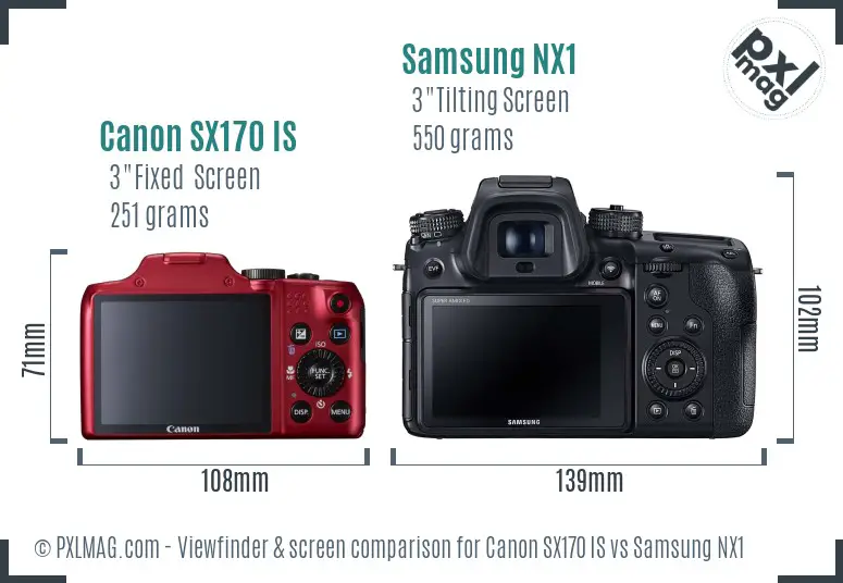 Canon SX170 IS vs Samsung NX1 Screen and Viewfinder comparison