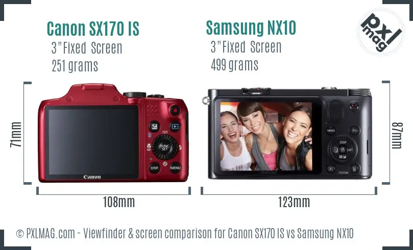 Canon SX170 IS vs Samsung NX10 Screen and Viewfinder comparison