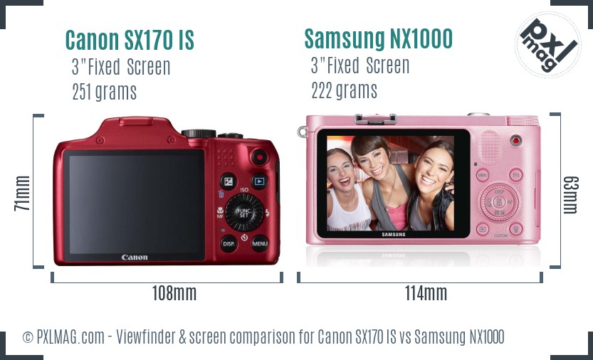 Canon SX170 IS vs Samsung NX1000 Screen and Viewfinder comparison