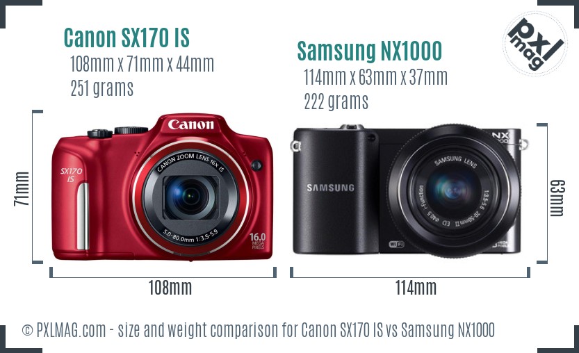 Canon SX170 IS vs Samsung NX1000 size comparison