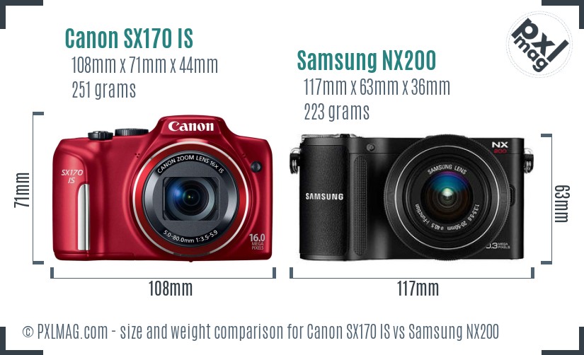 Canon SX170 IS vs Samsung NX200 size comparison Canon SX170 IS vs Samsung NX200 size comparison