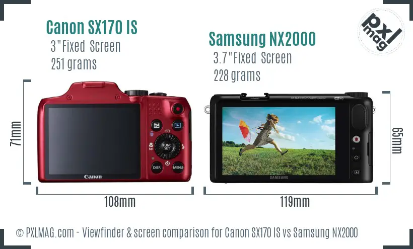 Canon SX170 IS vs Samsung NX2000 Screen and Viewfinder comparison