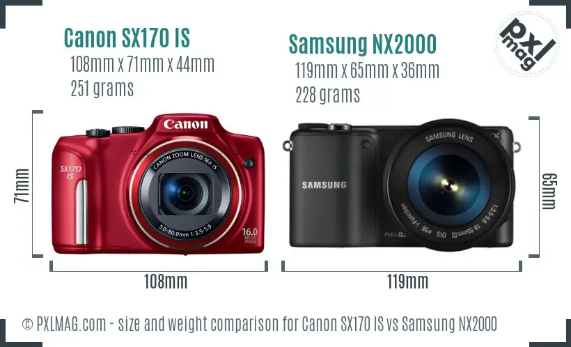 Canon SX170 IS vs Samsung NX2000 size comparison