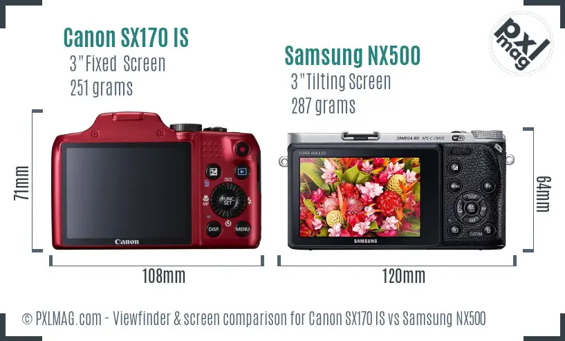 Canon SX170 IS vs Samsung NX500 Screen and Viewfinder comparison