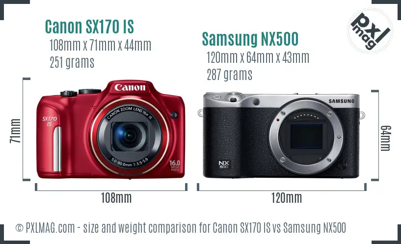 Canon SX170 IS vs Samsung NX500 size comparison