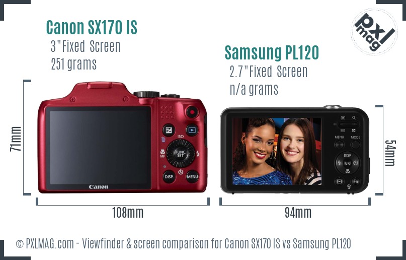 Canon SX170 IS vs Samsung PL120 Screen and Viewfinder comparison