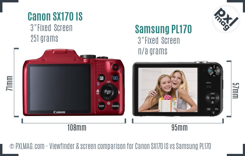 Canon SX170 IS vs Samsung PL170 Screen and Viewfinder comparison