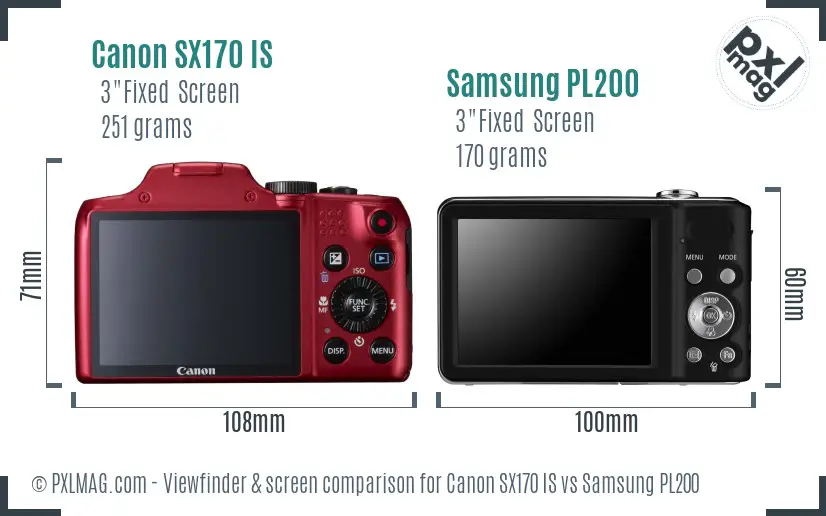 Canon SX170 IS vs Samsung PL200 Screen and Viewfinder comparison