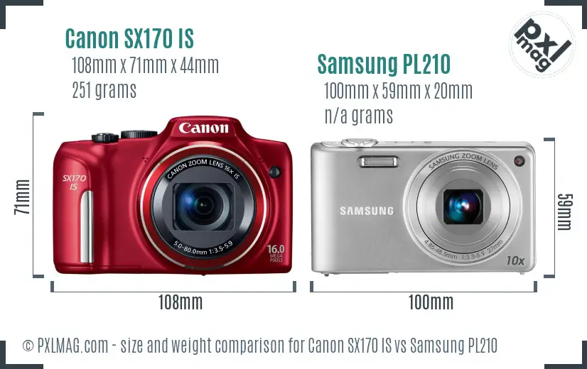 Canon SX170 IS vs Samsung PL210 size comparison Canon SX170 IS vs Samsung PL210 size comparison