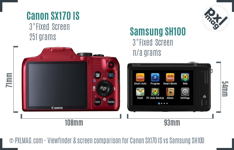 Canon SX170 IS vs Samsung SH100 Screen and Viewfinder comparison