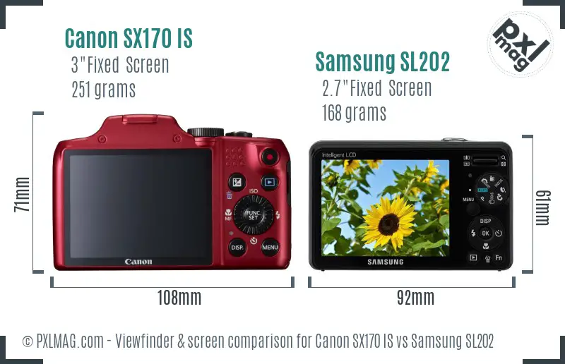 Canon SX170 IS vs Samsung SL202 Screen and Viewfinder comparison