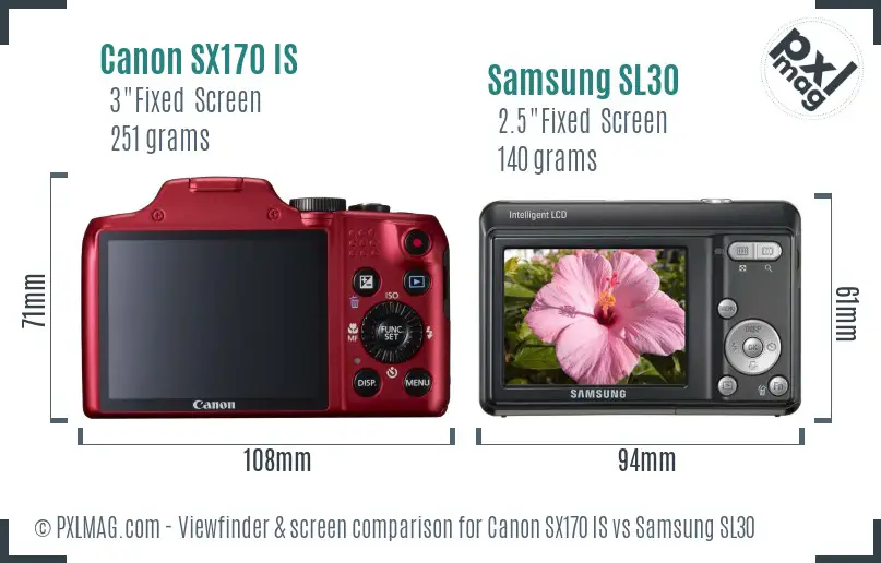 Canon SX170 IS vs Samsung SL30 Screen and Viewfinder comparison Canon SX170 IS vs Samsung SL30 Screen and Viewfinder comparison