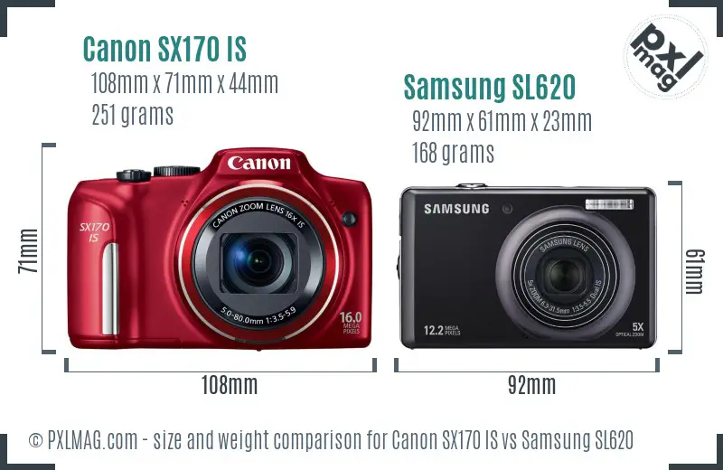 Canon SX170 IS vs Samsung SL620 size comparison