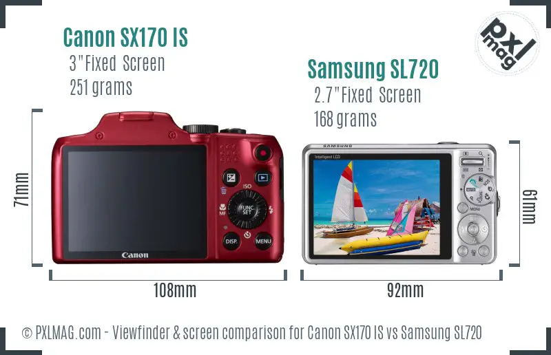 Canon SX170 IS vs Samsung SL720 Screen and Viewfinder comparison