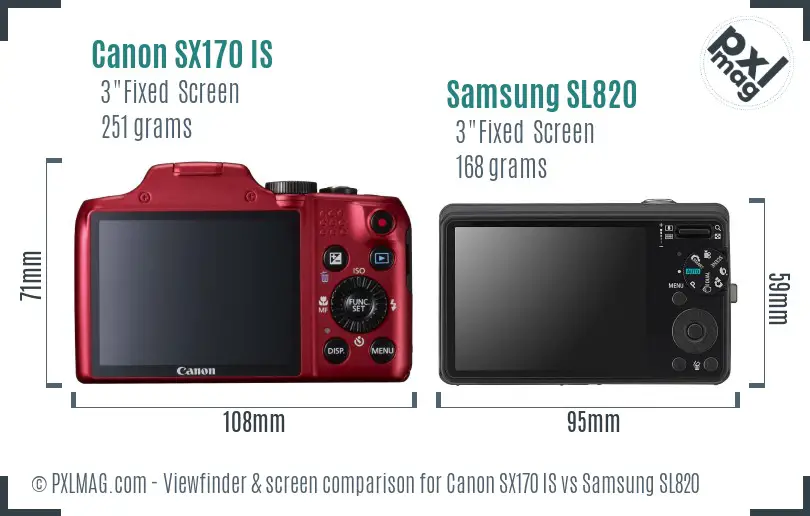 Canon SX170 IS vs Samsung SL820 Screen and Viewfinder comparison
