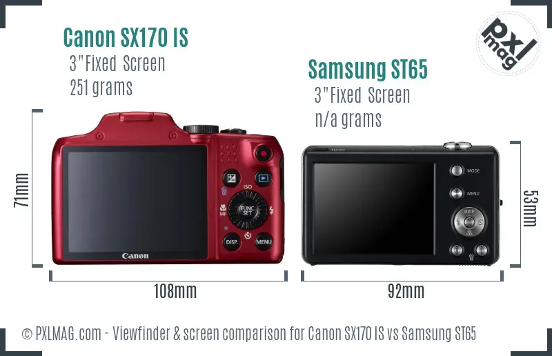 Canon SX170 IS vs Samsung ST65 Screen and Viewfinder comparison