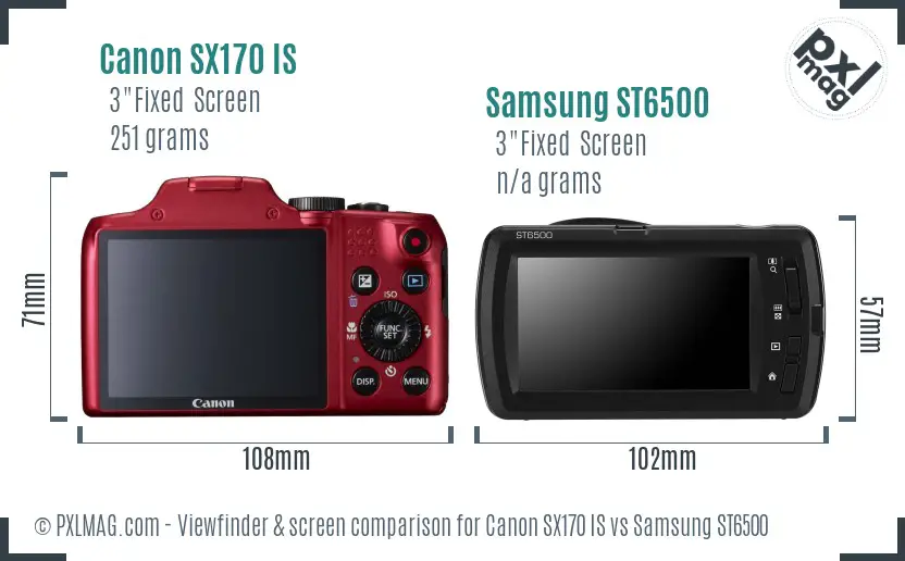 Canon SX170 IS vs Samsung ST6500 Screen and Viewfinder comparison