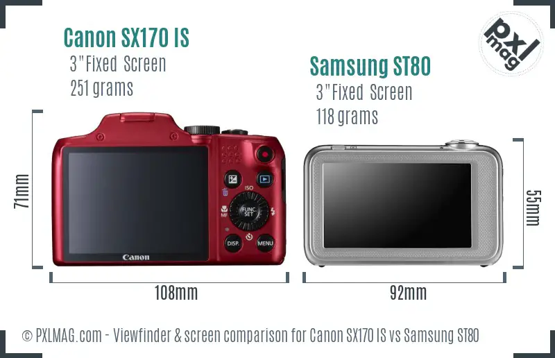 Canon SX170 IS vs Samsung ST80 Screen and Viewfinder comparison
