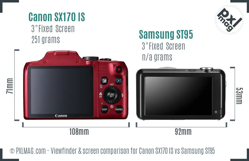 Canon SX170 IS vs Samsung ST95 Screen and Viewfinder comparison