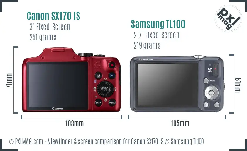 Canon SX170 IS vs Samsung TL100 Screen and Viewfinder comparison