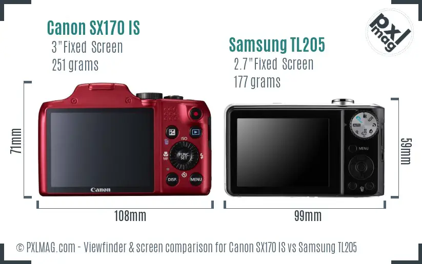 Canon SX170 IS vs Samsung TL205 Screen and Viewfinder comparison