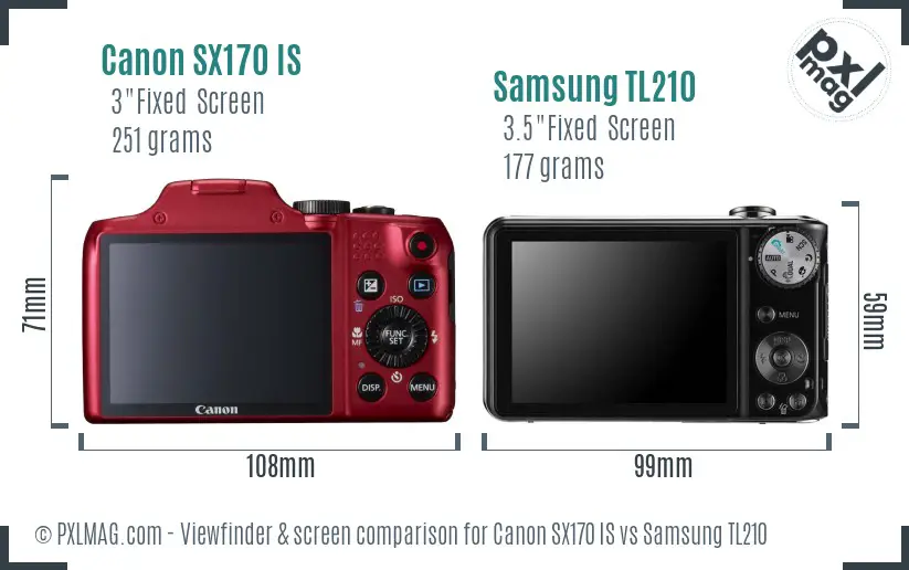 Canon SX170 IS vs Samsung TL210 Screen and Viewfinder comparison