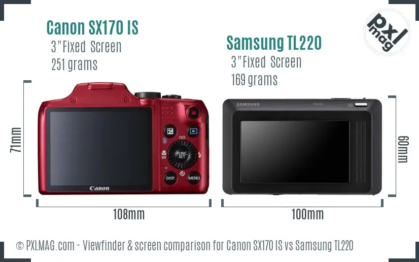 Canon SX170 IS vs Samsung TL220 Screen and Viewfinder comparison