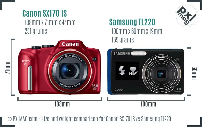 Canon SX170 IS vs Samsung TL220 size comparison