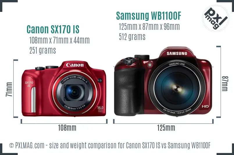 Canon SX170 IS vs Samsung WB1100F size comparison