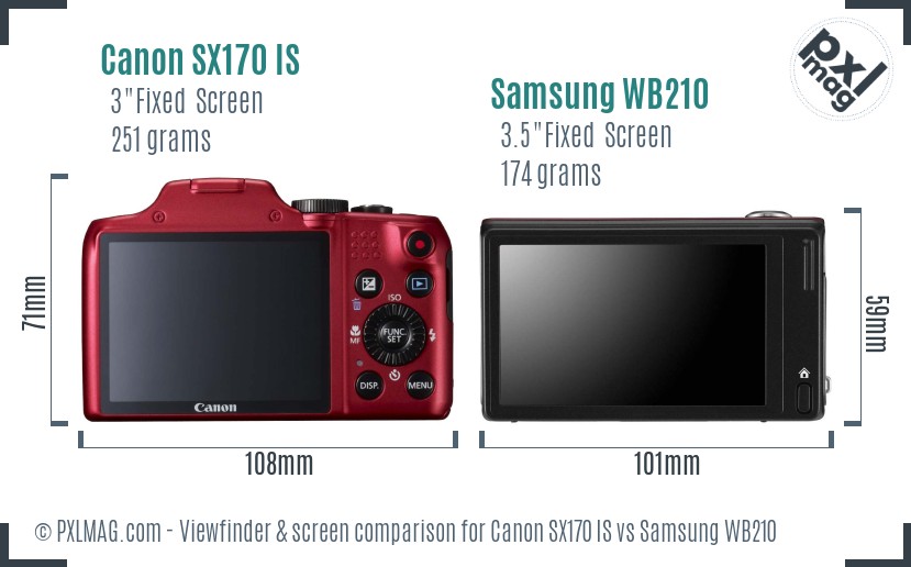 Canon SX170 IS vs Samsung WB210 Screen and Viewfinder comparison