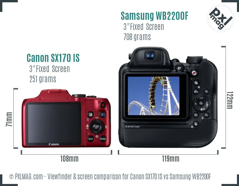 Canon SX170 IS vs Samsung WB2200F Screen and Viewfinder comparison