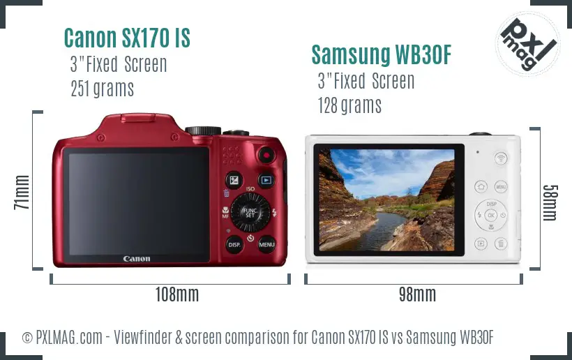 Canon SX170 IS vs Samsung WB30F Screen and Viewfinder comparison