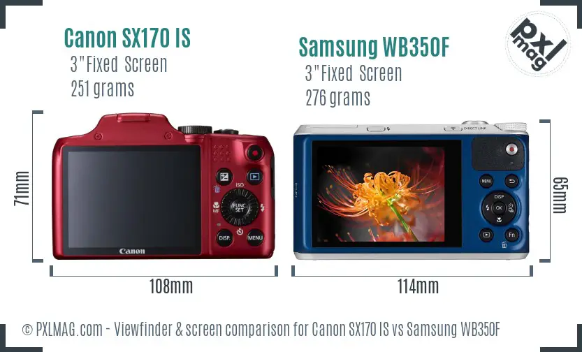 Canon SX170 IS vs Samsung WB350F Screen and Viewfinder comparison