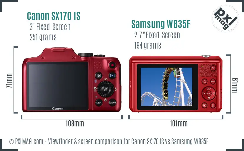 Canon SX170 IS vs Samsung WB35F Screen and Viewfinder comparison