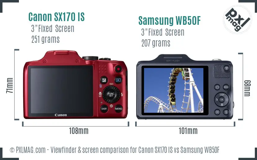 Canon SX170 IS vs Samsung WB50F Screen and Viewfinder comparison