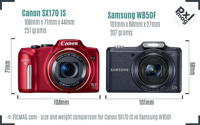 Canon SX170 IS vs Samsung WB50F size comparison