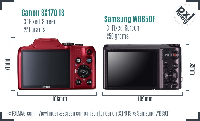 Canon SX170 IS vs Samsung WB850F Screen and Viewfinder comparison